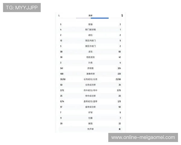 2026年世界杯韩国队与捷克队世界排名最新排名情况及比赛关键点预测